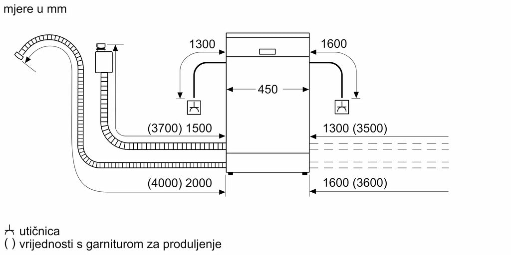 Bosch perilica posuđa 45 cm SPV2HKX42E