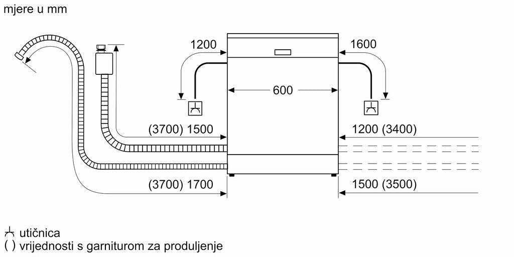 Bosch perilica posuđa 60 cm SMV4HTX11E