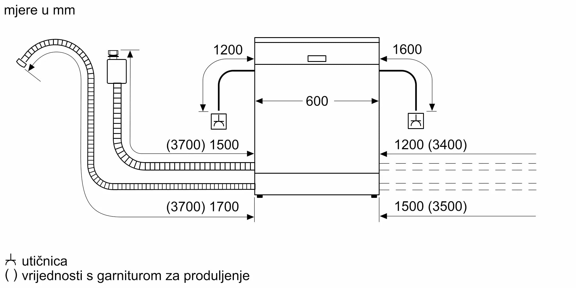Bosch perilica posuđa 60 cm SMV4HTX11E