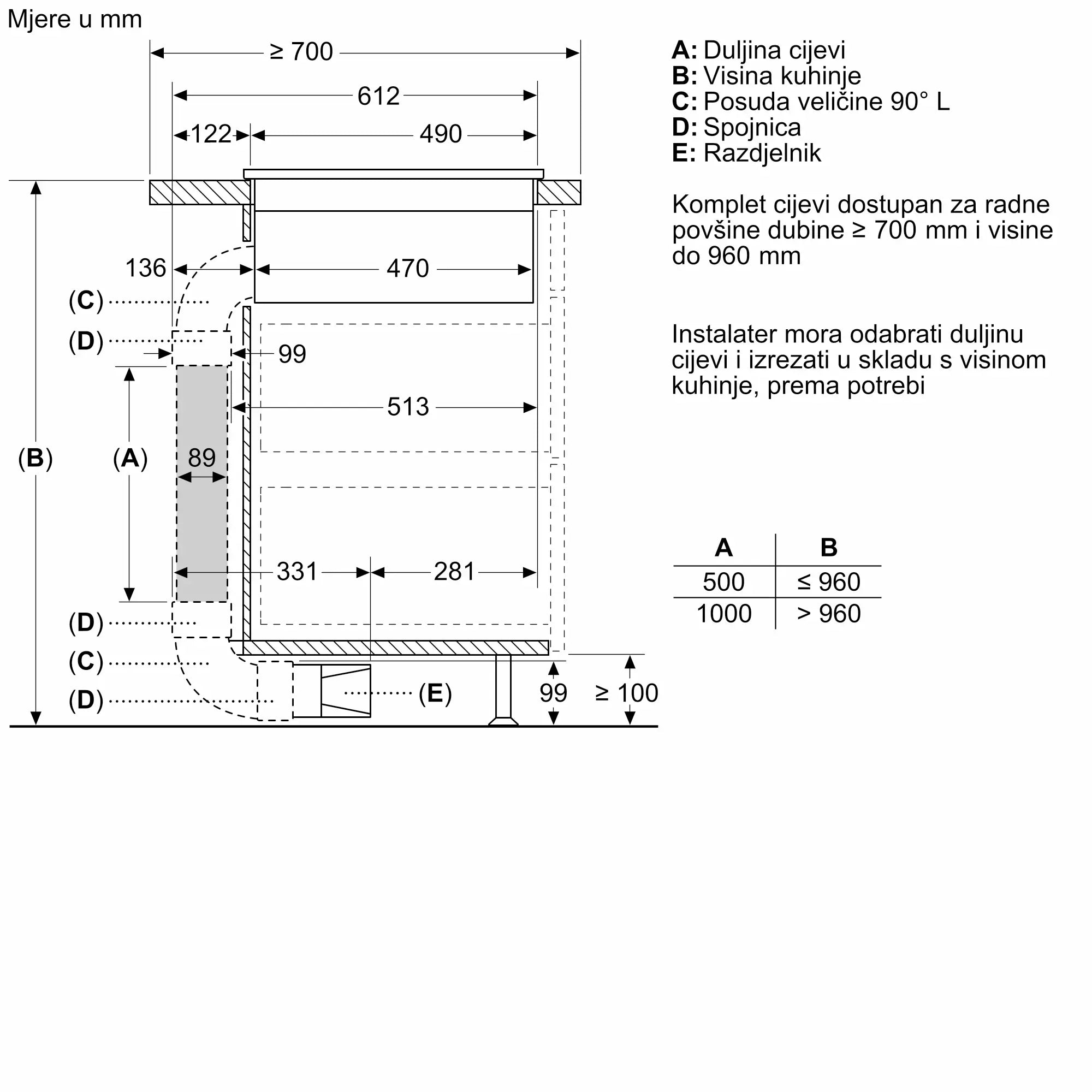 Bosch ploča indukcijska s integriranom napom 60 cm PVS611B16E