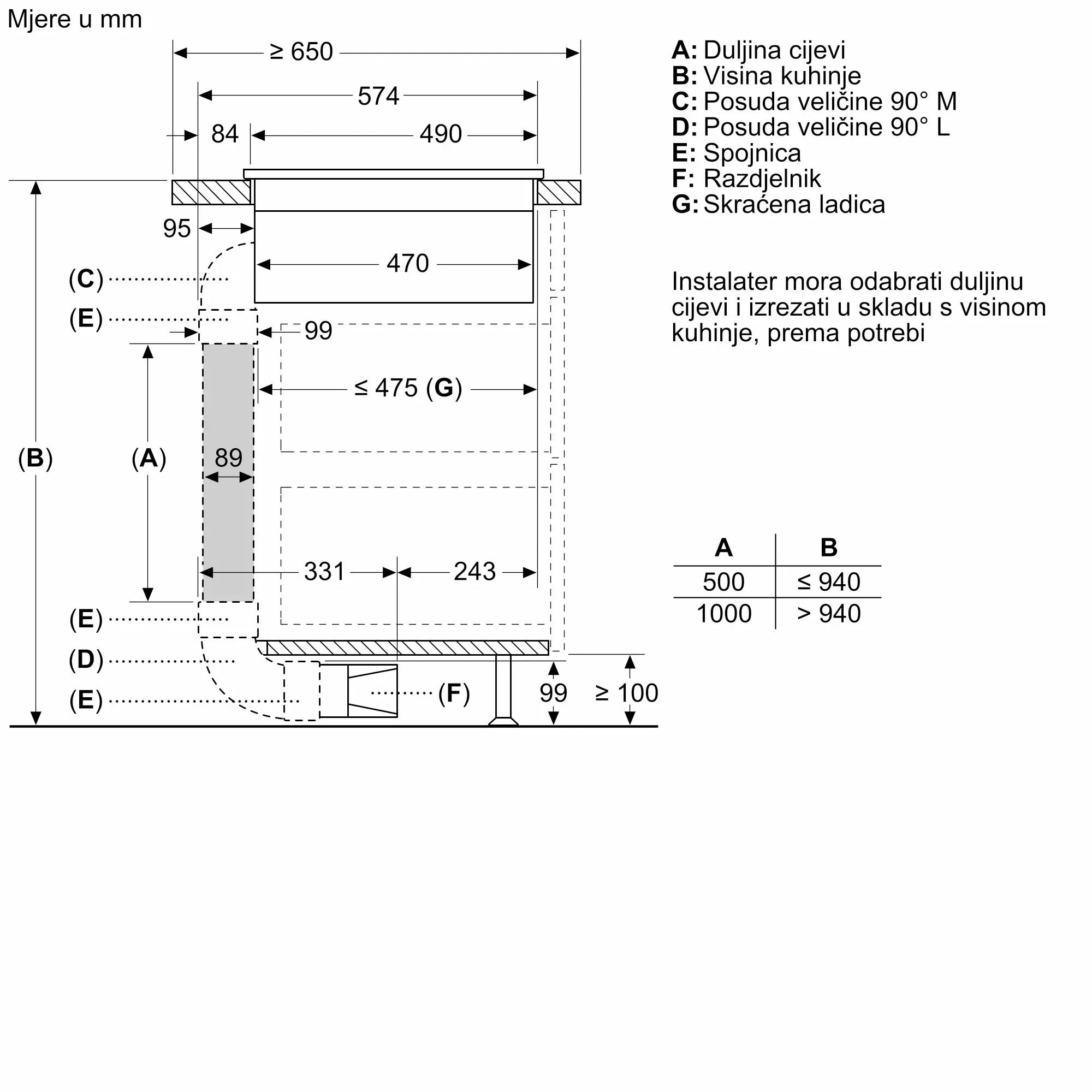 Bosch ploča indukcijska s integriranom napom 60 cm PVS611B16E