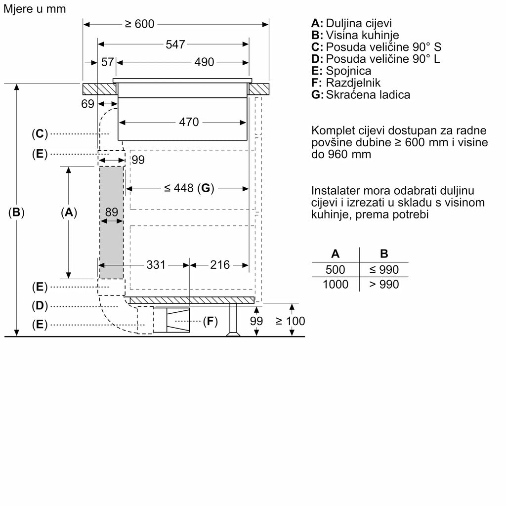 Bosch ploča indukcijska s integriranom napom 80 cm PXX875D67E