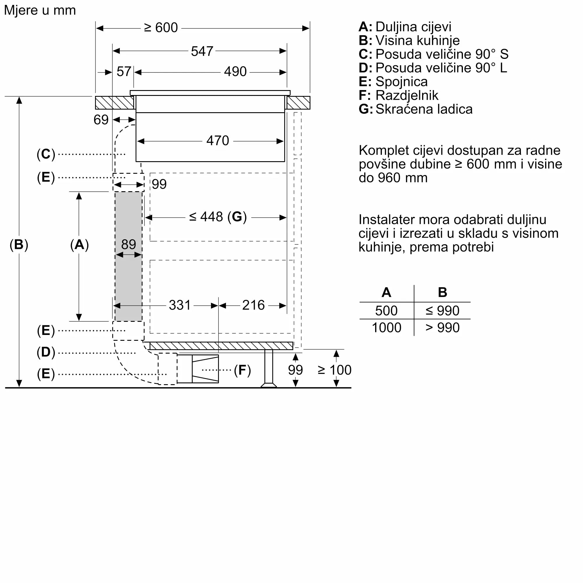 Bosch ploča indukcijska s integriranom napom 60 cm PVS611B16E