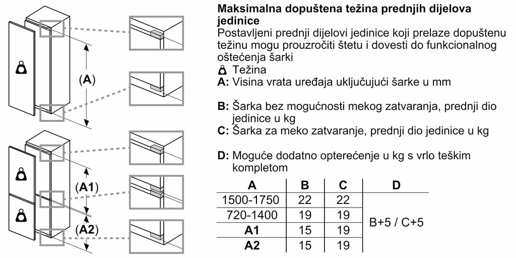 Bosch hladnjak ugradbeni KIN96VFD0