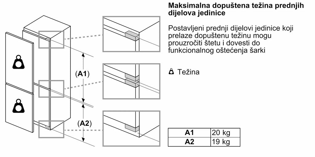 Bosch hladnjak ugradbeni KBN96VFE0