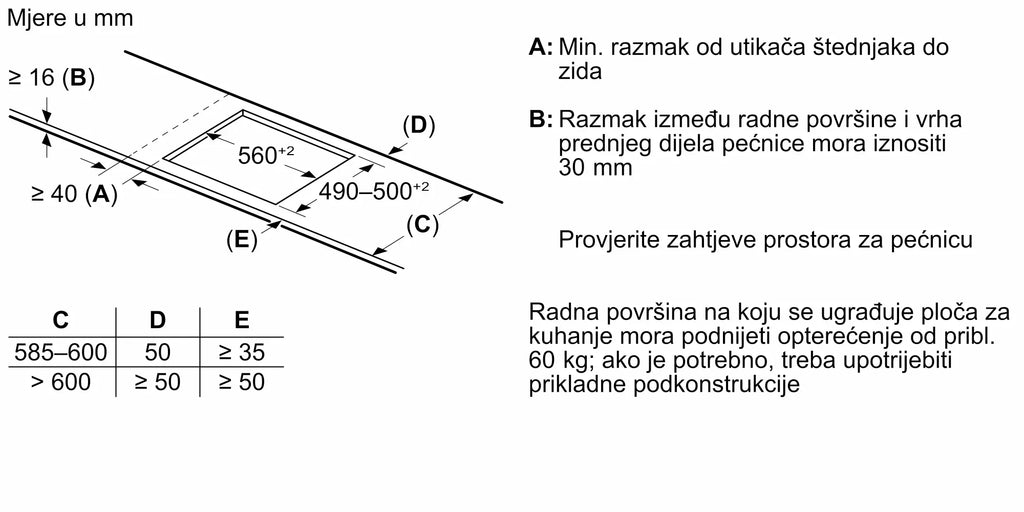 Bosch ploča indukcijska 60 cm PIX645HC1E