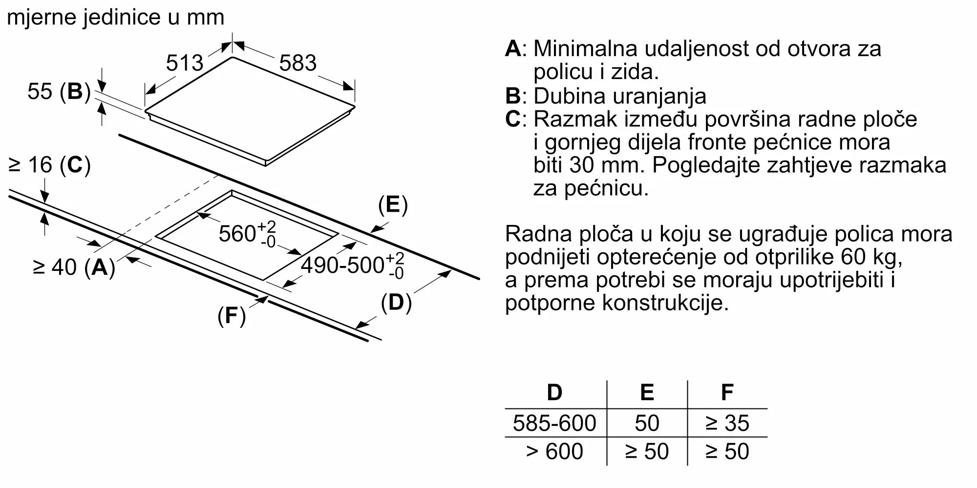 Bosch ploča indukcijska 60 cm PUE64KBB5E