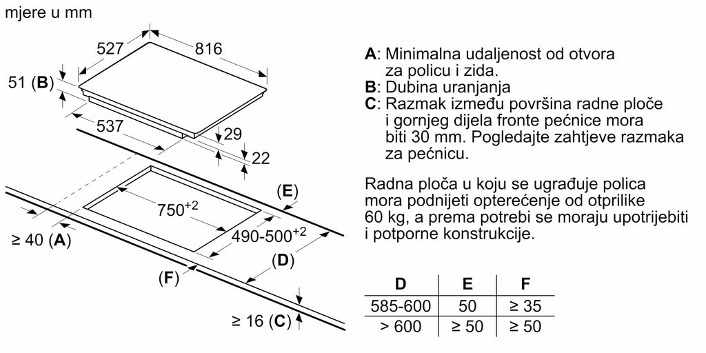Bosch ploča indukcijska 80 cm PXV875DC1E