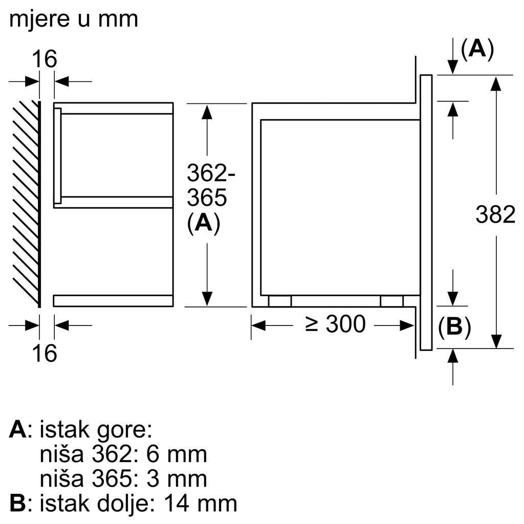 Bosch mikrovalna pećnica BFL7221B1