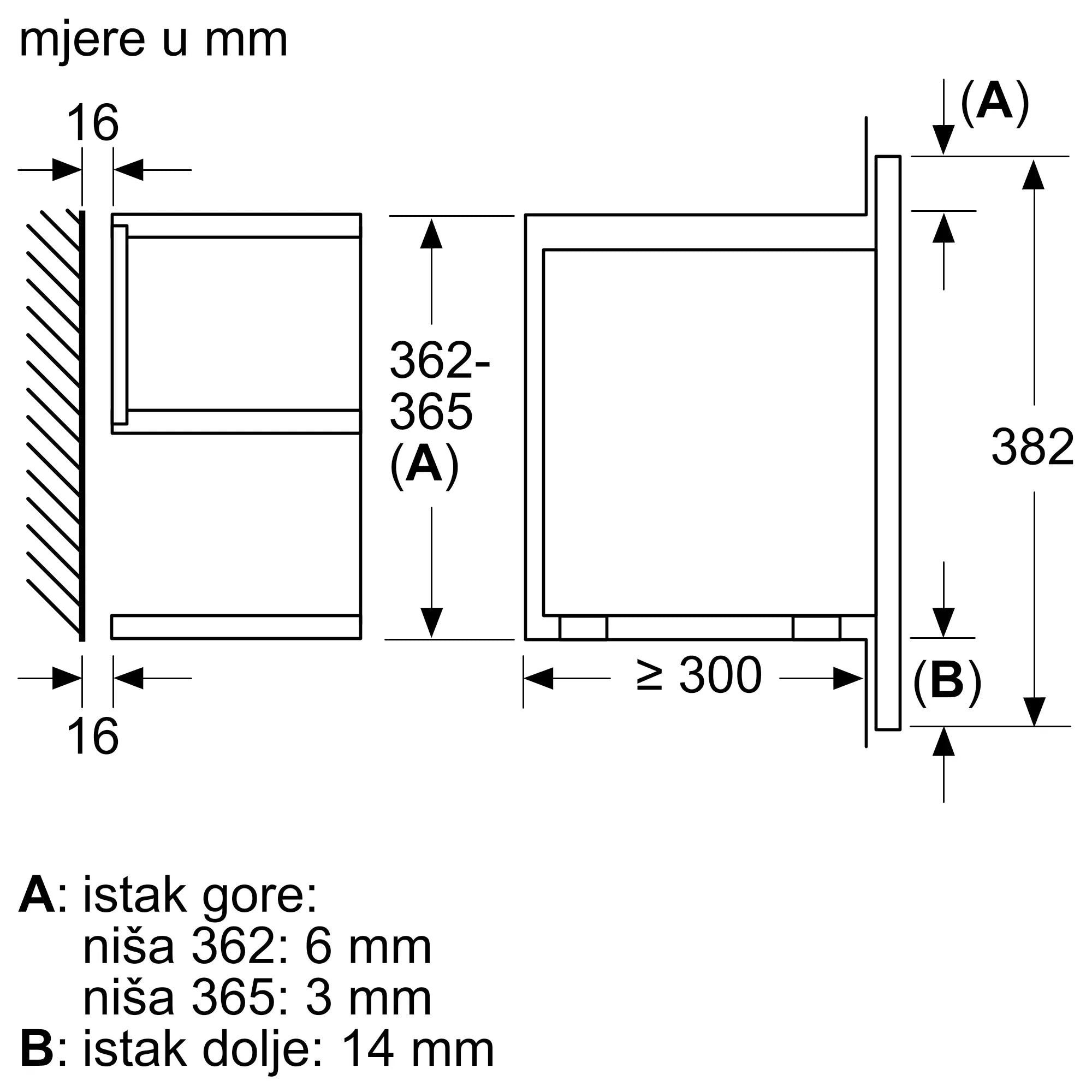 Bosch mikrovalna pećnica BFL7221B1