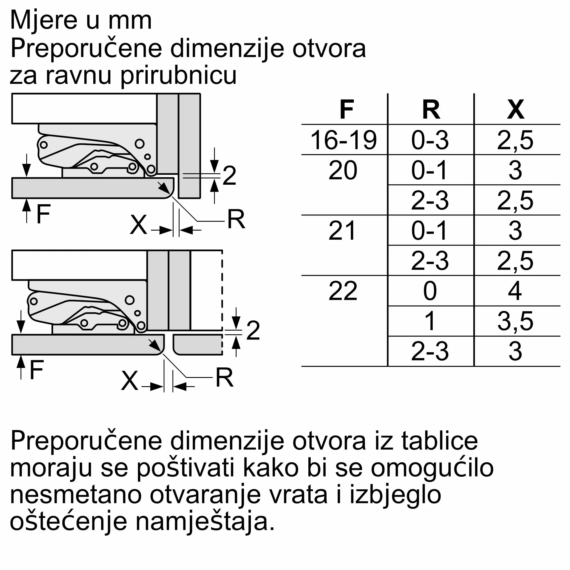 Bosch hladnjak ugradbeni KIN96VFD0